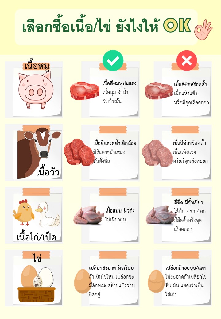 ปศุสัตว์ OK